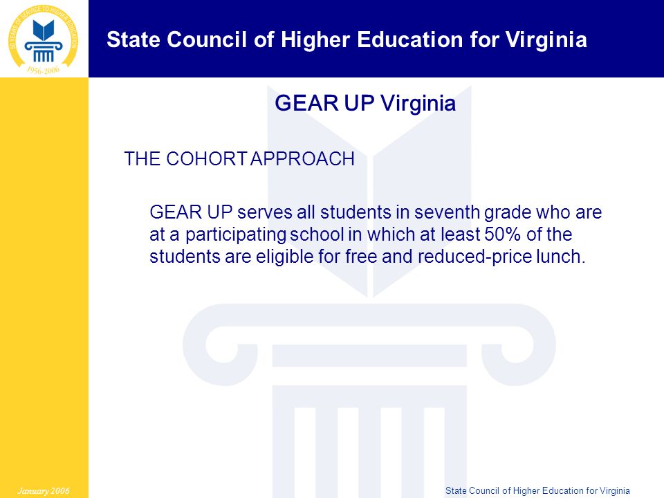 State Council of Higher Education for Virginia January 2006State Council of Higher Education for Virginia GEAR UP Virginia THE COHORT APPROACH GEAR UP serves all students in seventh grade who are at a participating school in which at least 50% of the students are eligible for free and reduced-price lunch.