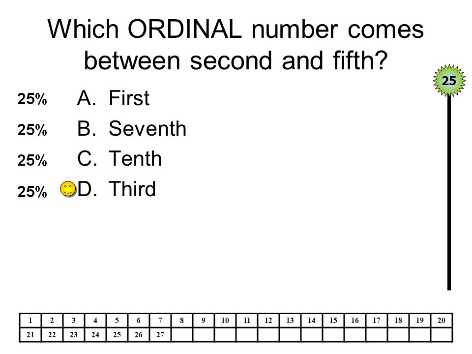 Which ORDINAL number comes between second and fifth.
