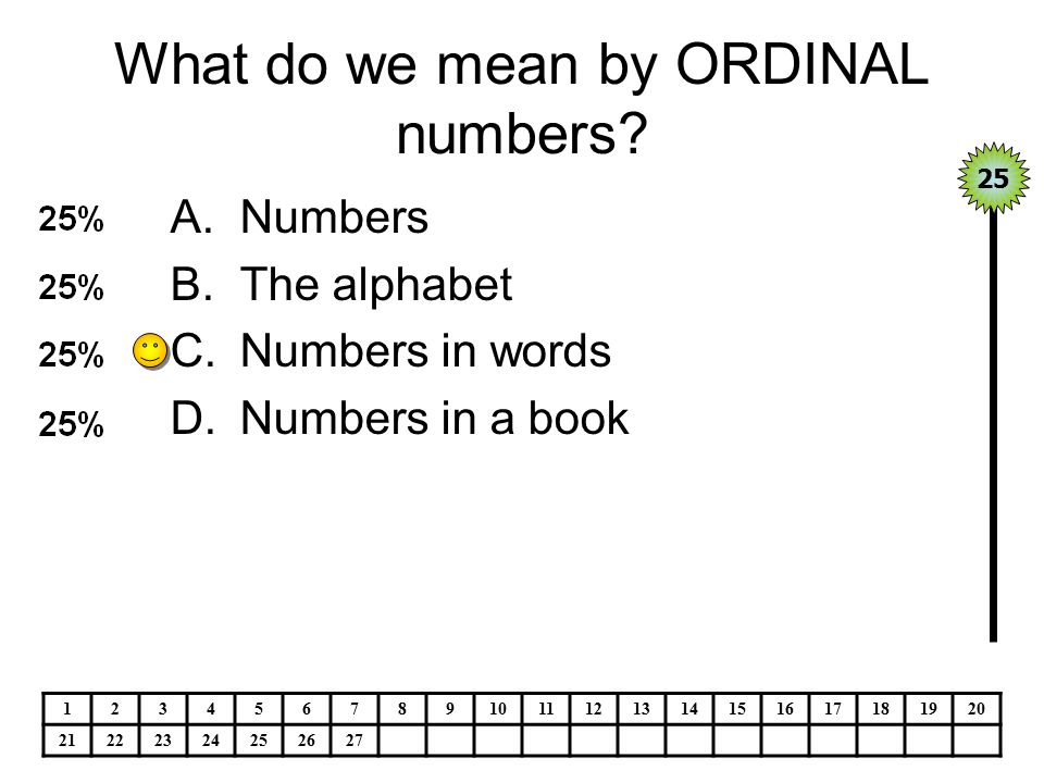 What do we mean by ORDINAL numbers.