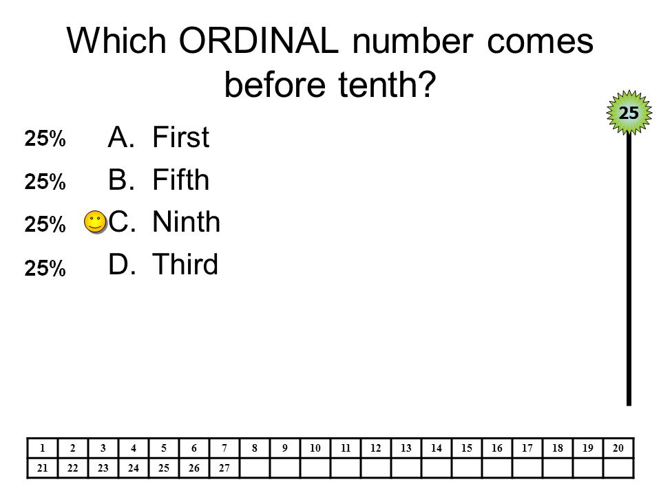 Which ORDINAL number comes before tenth.