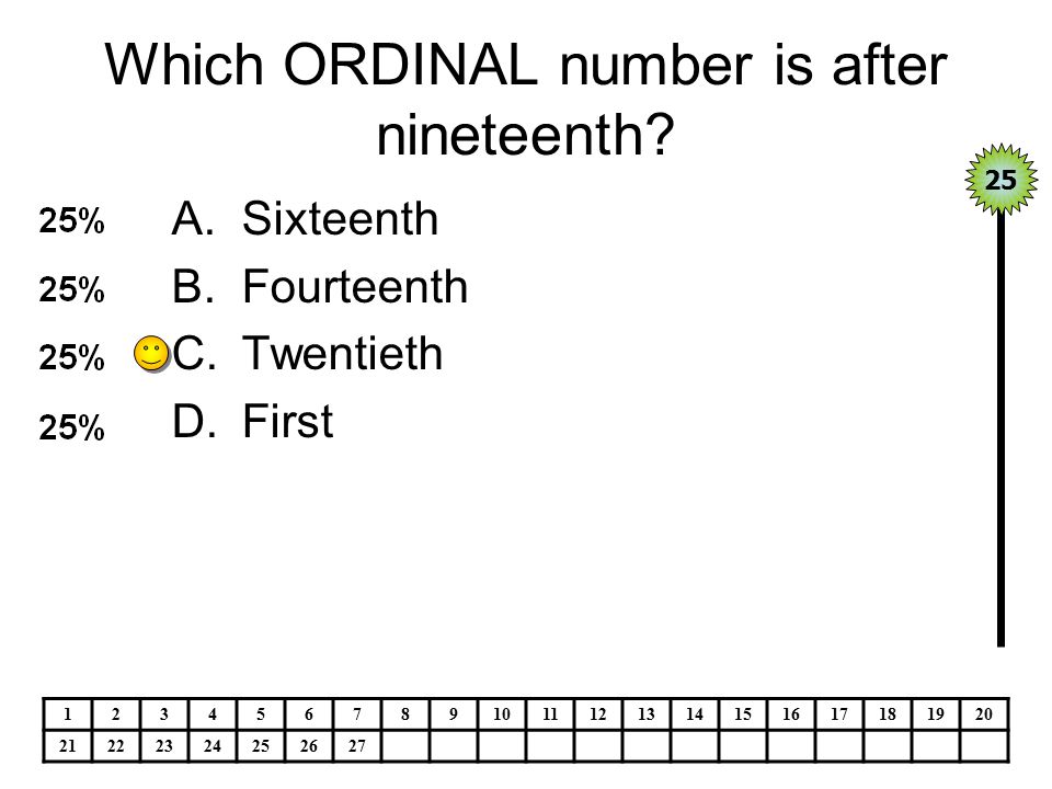 Which ORDINAL number is after nineteenth.