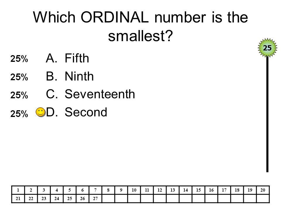 Which ORDINAL number is the smallest.