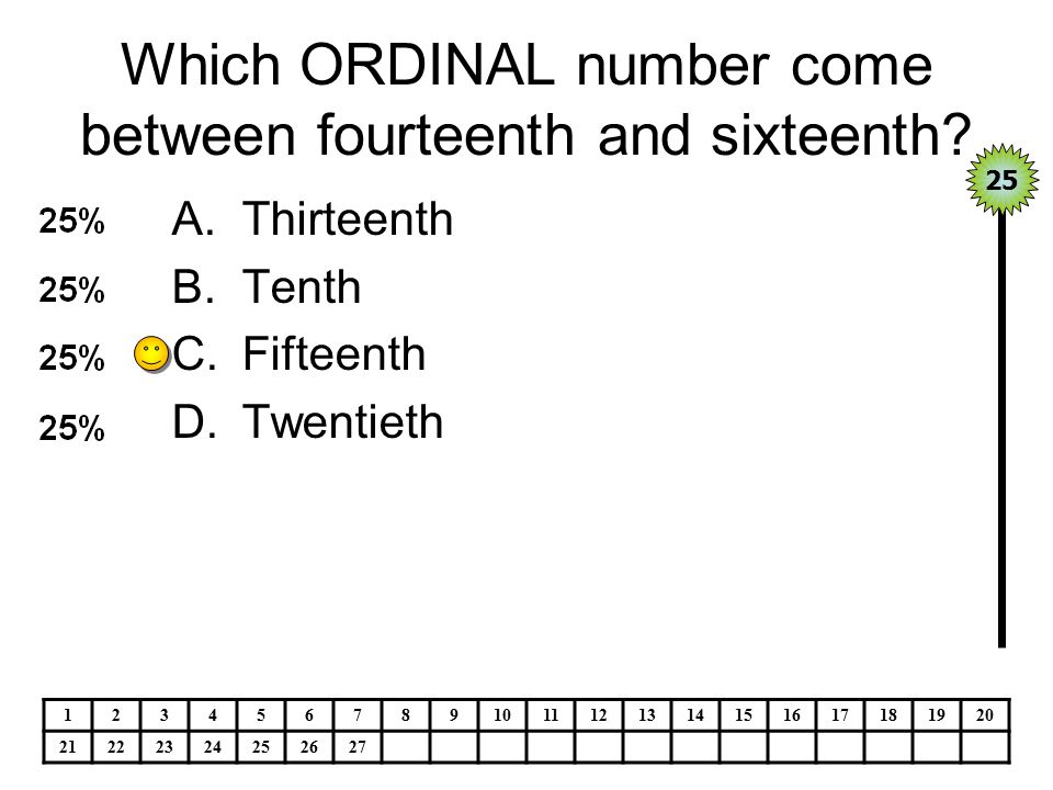 Which ORDINAL number come between fourteenth and sixteenth.