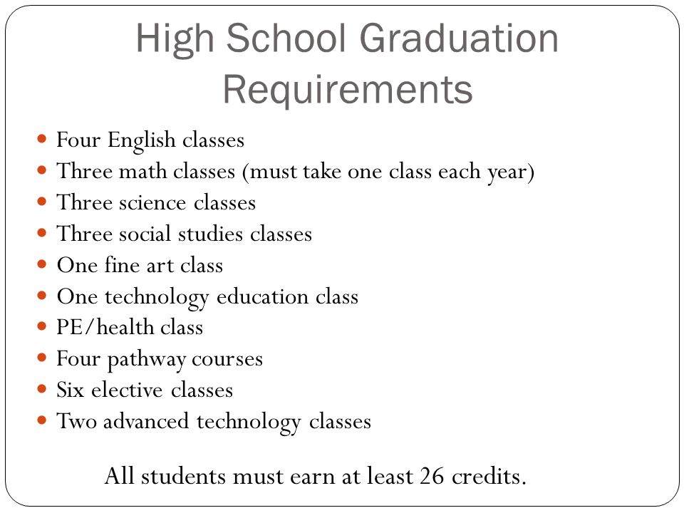 High School Graduation Requirements Four English classes Three math classes (must take one class each year) Three science classes Three social studies classes One fine art class One technology education class PE/health class Four pathway courses Six elective classes Two advanced technology classes All students must earn at least 26 credits.