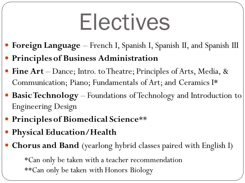 Electives Foreign Language – French I, Spanish I, Spanish II, and Spanish III Principles of Business Administration Fine Art – Dance; Intro.