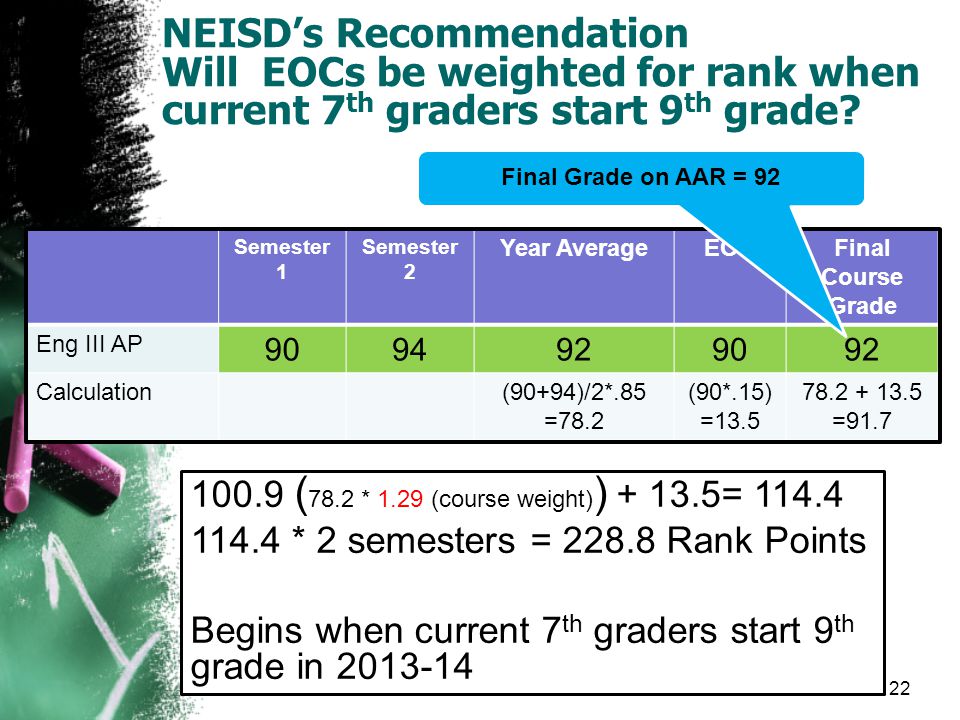 NEISD’s Recommendation Will EOCs be weighted for rank when current 7 th graders start 9 th grade.