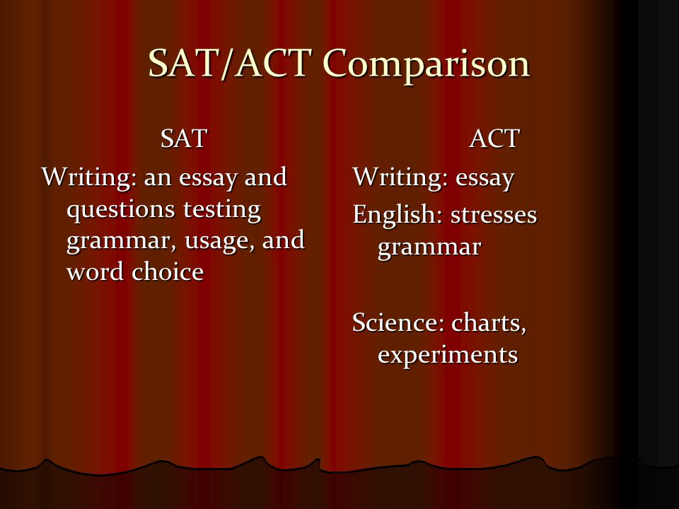 SAT/ACT Comparison SAT Writing: an essay and questions testing grammar, usage, and word choice ACT Writing: essay English: stresses grammar Science: charts, experiments