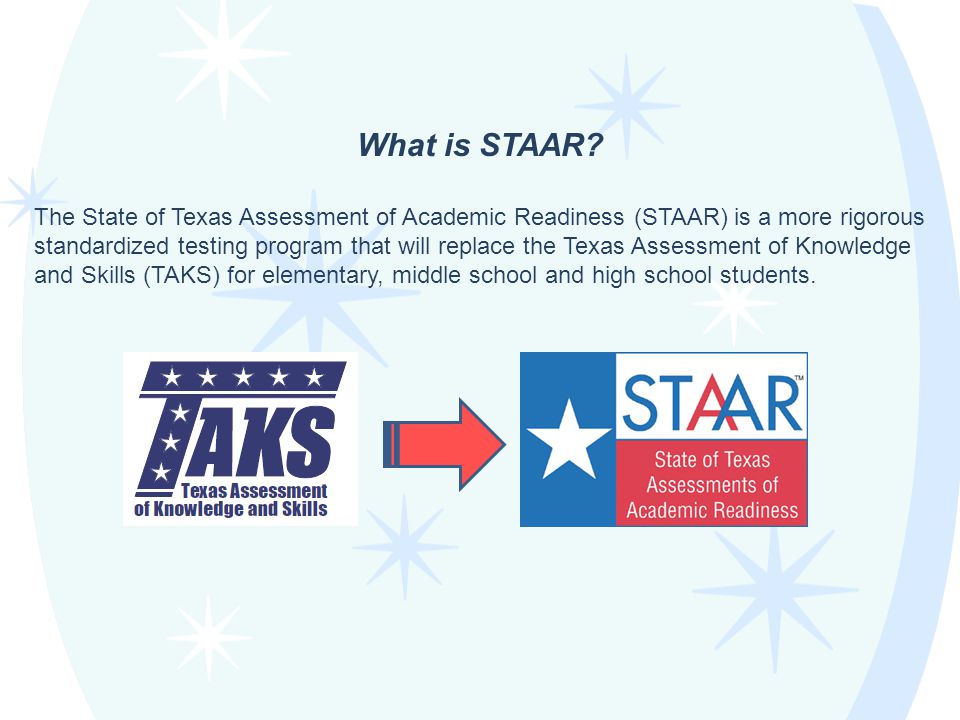 What is STAAR.