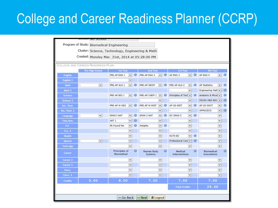 College and Career Readiness Planner (CCRP)