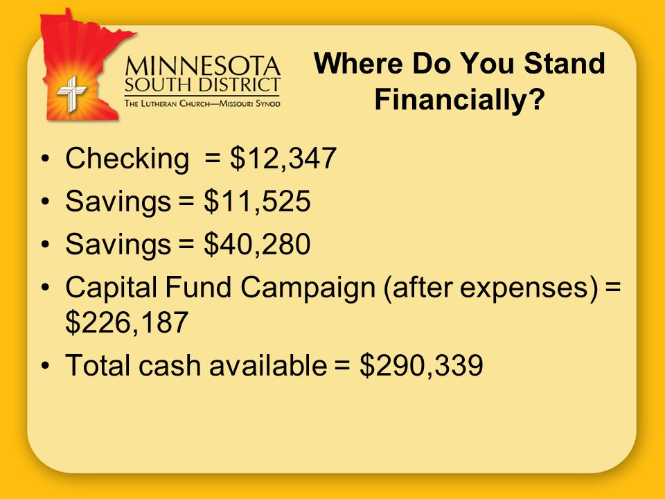 Where Do You Stand Financially.