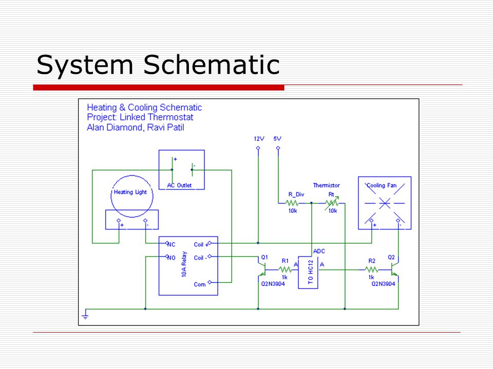 System Schematic