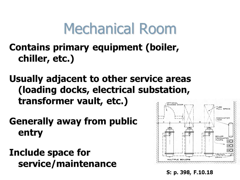 Mechanical Room Contains primary equipment (boiler, chiller, etc.) Usually adjacent to other service areas (loading docks, electrical substation, transformer vault, etc.) Generally away from public entry Include space for service/maintenance S: p.