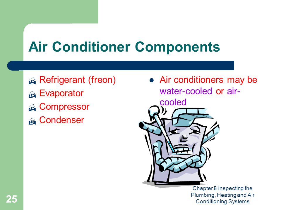 Chapter 8 Inspecting the Plumbing, Heating and Air Conditioning Systems 25 Air Conditioner Components  Refrigerant (freon)  Evaporator  Compressor  Condenser Air conditioners may be water-cooled or air- cooled