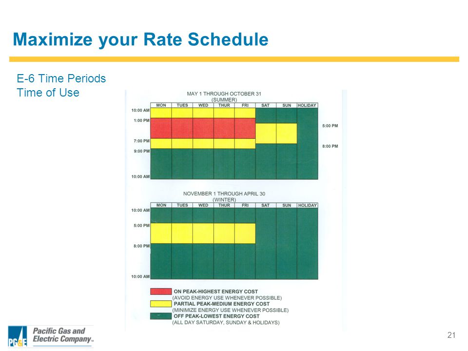 21 E-6 Time Periods Time of Use Maximize your Rate Schedule