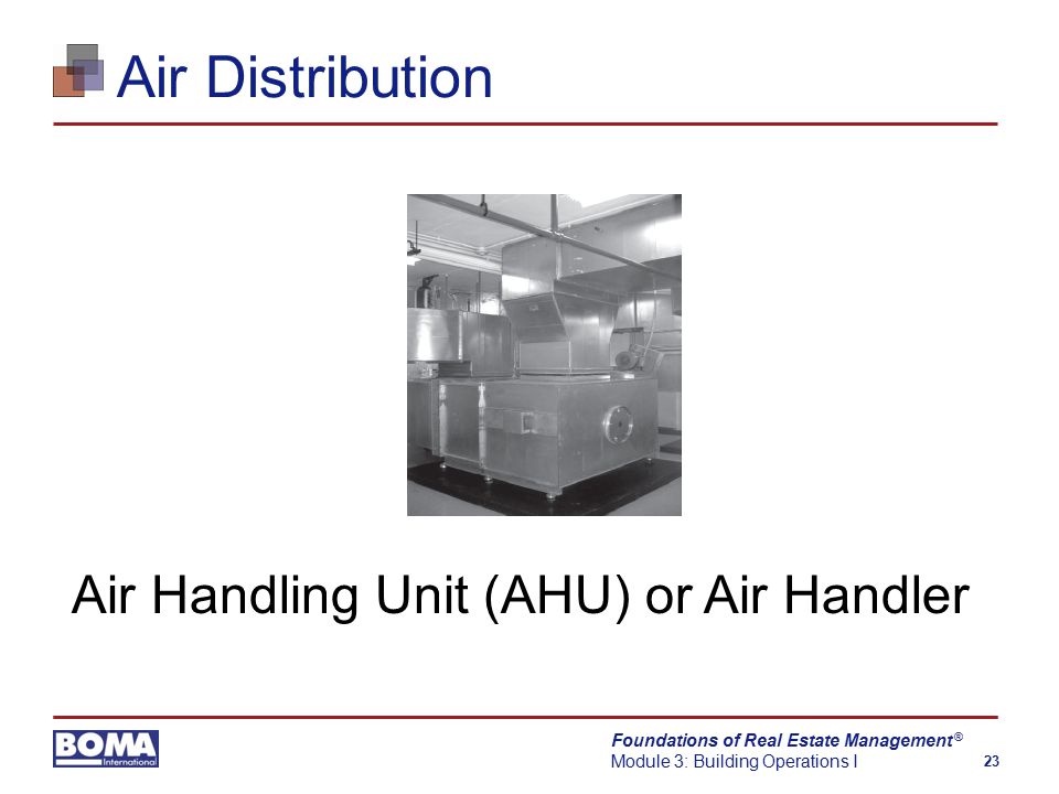 Foundations of Real Estate Management Module 3: Building Operations I 23 ® Air Distribution Air Handling Unit (AHU) or Air Handler