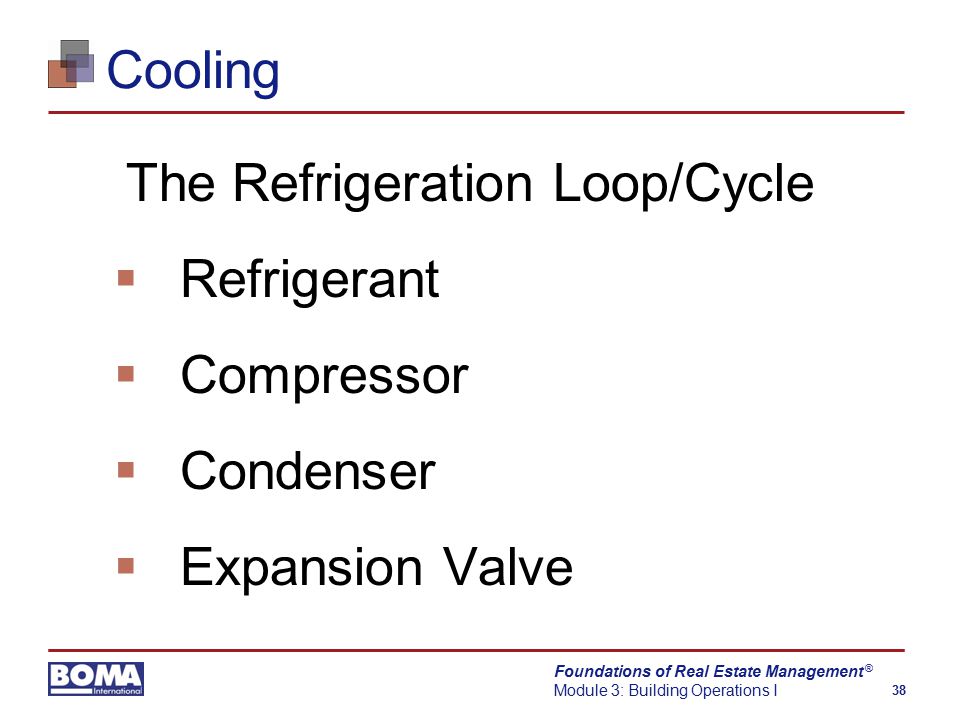 Foundations of Real Estate Management Module 3: Building Operations I 38 ® Cooling The Refrigeration Loop/Cycle  Refrigerant  Compressor  Condenser  Expansion Valve