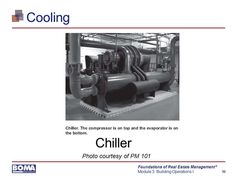 Foundations of Real Estate Management Module 3: Building Operations I 56 ® Cooling Chiller Photo courtesy of PM 101