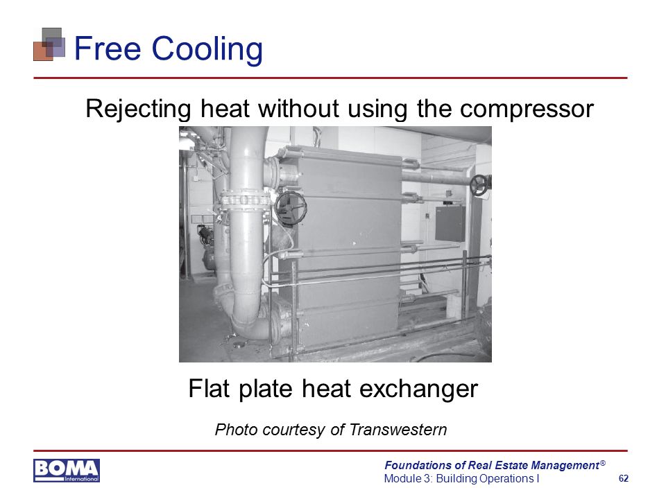 Foundations of Real Estate Management Module 3: Building Operations I 62 ® Free Cooling Rejecting heat without using the compressor Flat plate heat exchanger Photo courtesy of Transwestern