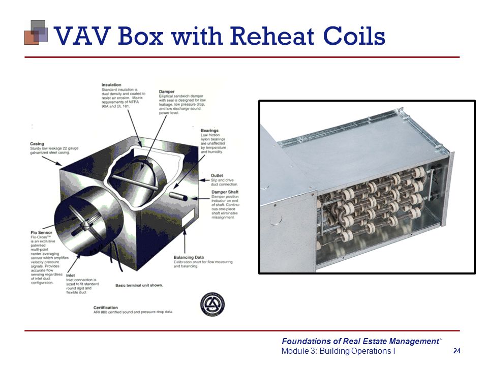 Foundations of Real Estate Management Module 3: Building Operations I TM 24 VAV Box with Reheat Coils