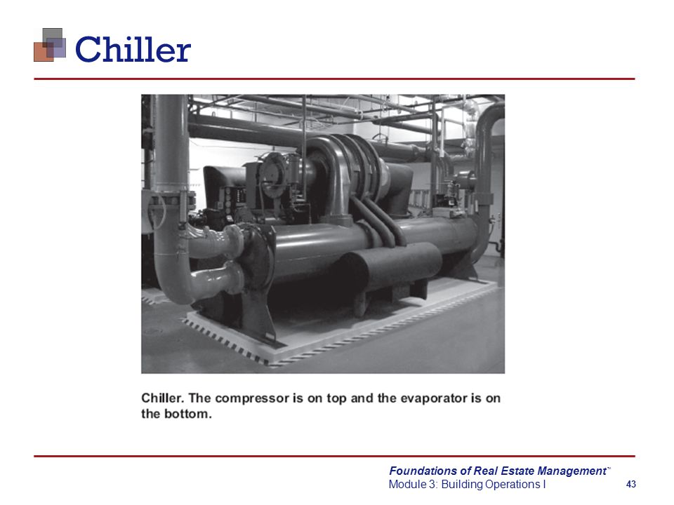 Foundations of Real Estate Management Module 3: Building Operations I TM 43 Chiller