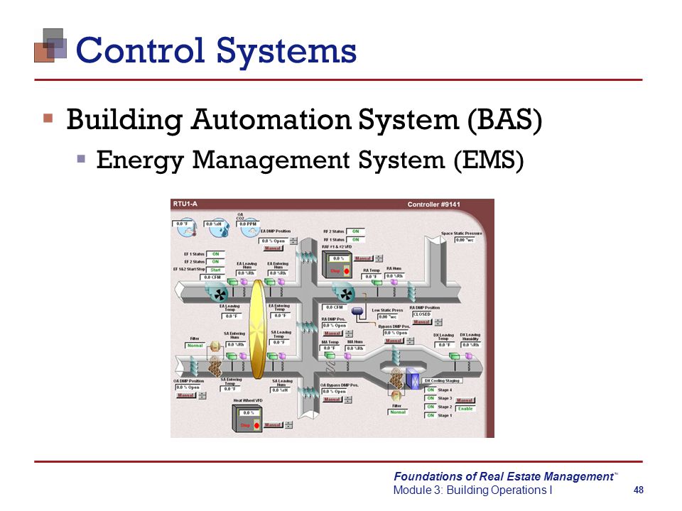 Foundations of Real Estate Management Module 3: Building Operations I TM 48 Control Systems  Building Automation System (BAS)  Energy Management System (EMS)