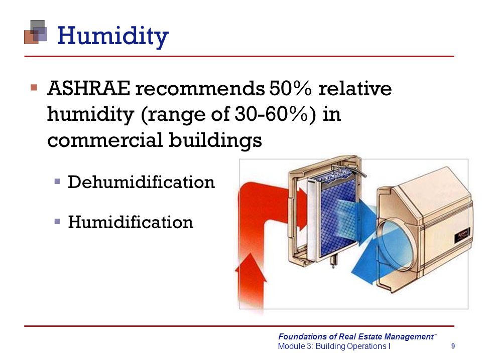 Foundations of Real Estate Management Module 3: Building Operations I TM 9 Humidity  ASHRAE recommends 50% relative humidity (range of 30-60%) in commercial buildings  Dehumidification  Humidification