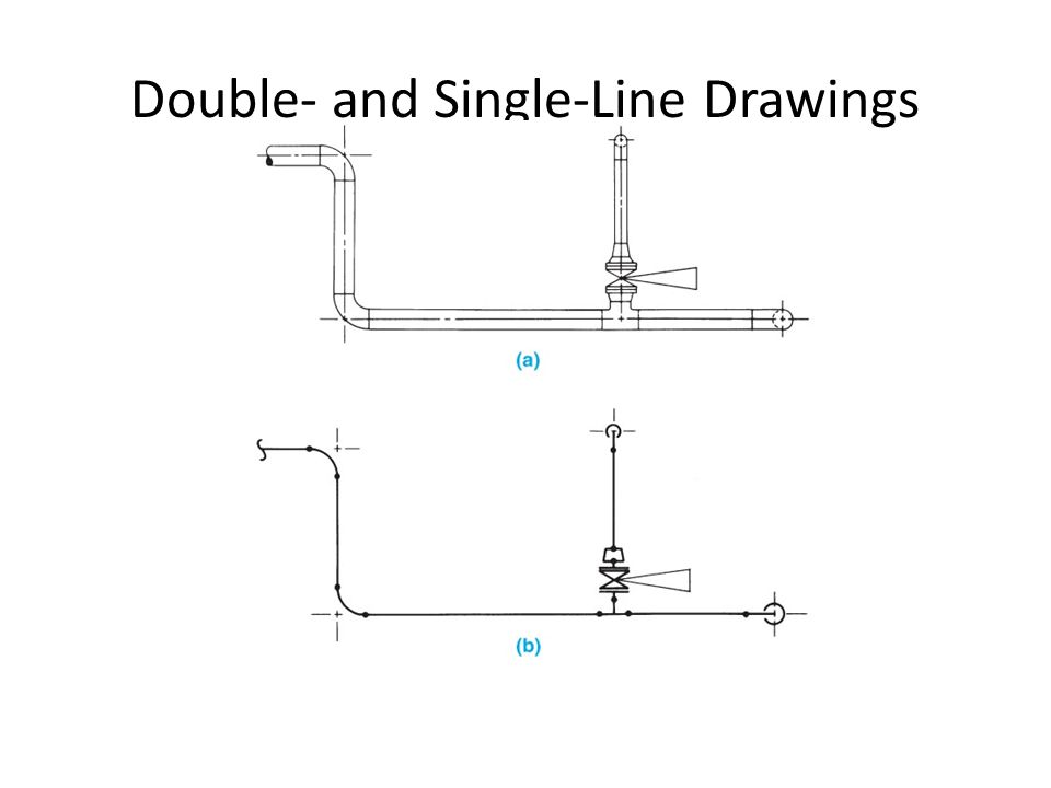Double- and Single-Line Drawings