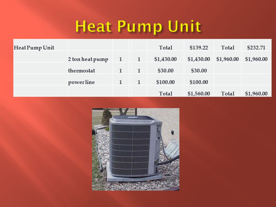 Heat Pump Unit Total$139.22Total$ ton heat pump11$1, $1, thermostat11$30.00 power line1 1$ Total$1,560.00Total$1,960.00
