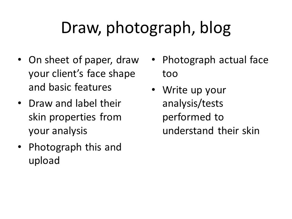 Draw, photograph, blog On sheet of paper, draw your client’s face shape and basic features Draw and label their skin properties from your analysis Photograph this and upload Photograph actual face too Write up your analysis/tests performed to understand their skin