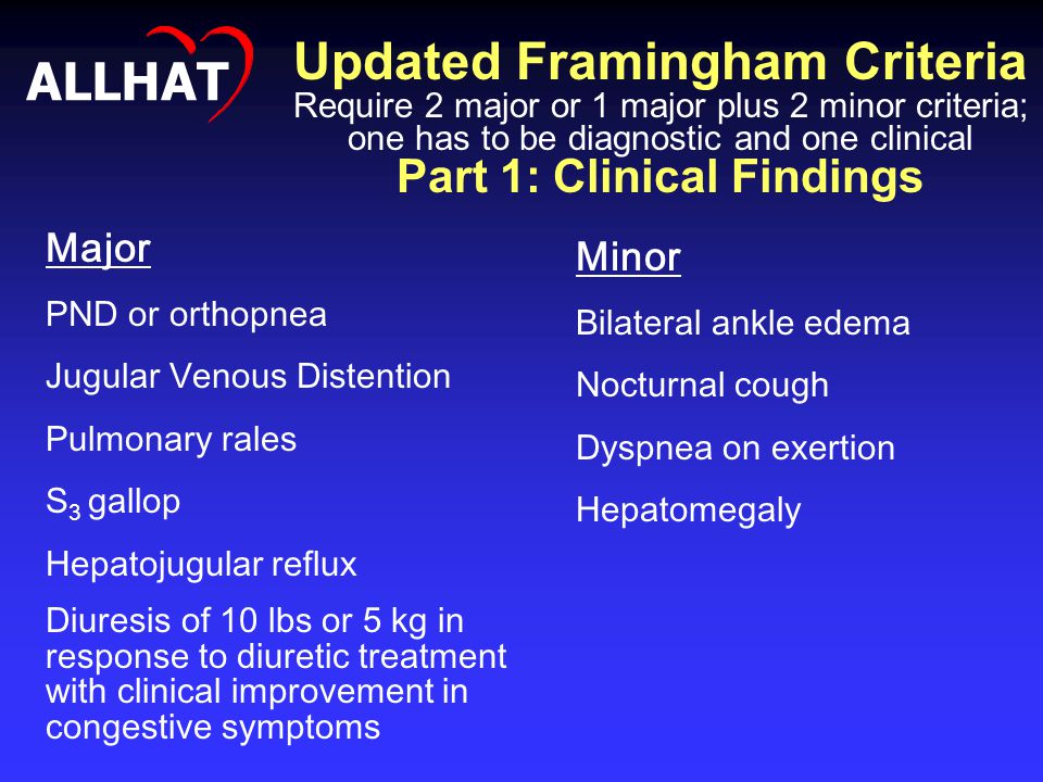 Updated Framingham Criteria Require 2 major or 1 major plus 2 minor criteria; one has to be diagnostic and one clinical Part 1: Clinical Findings Major PND or orthopnea Jugular Venous Distention Pulmonary rales S 3 gallop Hepatojugular reflux Diuresis of 10 lbs or 5 kg in response to diuretic treatment with clinical improvement in congestive symptoms Minor Bilateral ankle edema Nocturnal cough Dyspnea on exertion Hepatomegaly ALLHAT