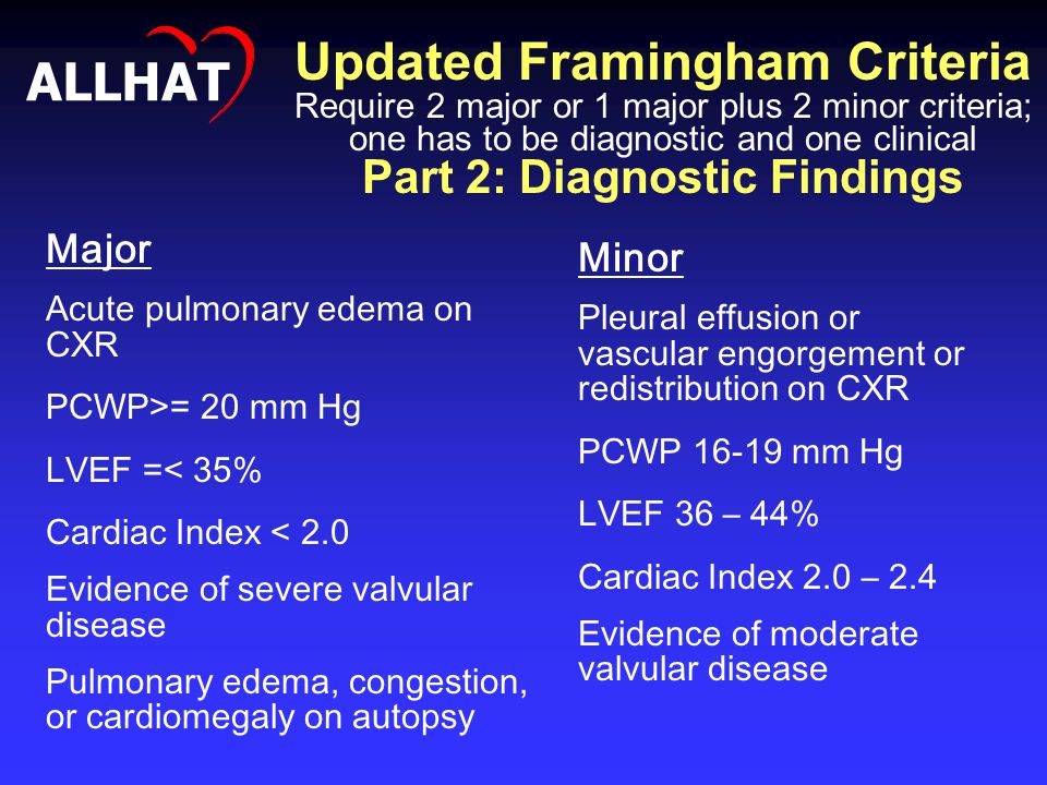 Updated Framingham Criteria Require 2 major or 1 major plus 2 minor criteria; one has to be diagnostic and one clinical Part 2: Diagnostic Findings Major Acute pulmonary edema on CXR PCWP>= 20 mm Hg LVEF =< 35% Cardiac Index < 2.0 Evidence of severe valvular disease Pulmonary edema, congestion, or cardiomegaly on autopsy Minor Pleural effusion or vascular engorgement or redistribution on CXR PCWP mm Hg LVEF 36 – 44% Cardiac Index 2.0 – 2.4 Evidence of moderate valvular disease ALLHAT