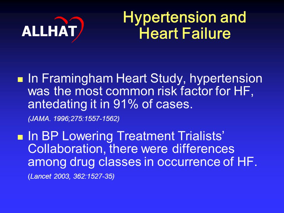 Hypertension and Heart Failure In Framingham Heart Study, hypertension was the most common risk factor for HF, antedating it in 91% of cases.