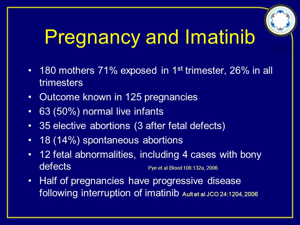 Pregnancy and Imatinib 180 mothers 71% exposed in 1 st trimester, 26% in all trimesters Outcome known in 125 pregnancies 63 (50%) normal live infants 35 elective abortions (3 after fetal defects) 18 (14%) spontaneous abortions 12 fetal abnormalities, including 4 cases with bony defects Pye et al Blood 108:132a, 2006 Half of pregnancies have progressive disease following interruption of imatinib Ault et al JCO 24:1204, 2006