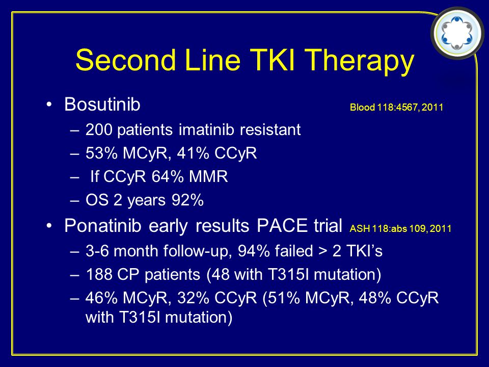 Second Line TKI Therapy Bosutinib Blood 118:4567, 2011 –200 patients imatinib resistant –53% MCyR, 41% CCyR – If CCyR 64% MMR –OS 2 years 92% Ponatinib early results PACE trial ASH 118:abs 109, 2011 –3-6 month follow-up, 94% failed > 2 TKI’s –188 CP patients (48 with T315I mutation) –46% MCyR, 32% CCyR (51% MCyR, 48% CCyR with T315I mutation)