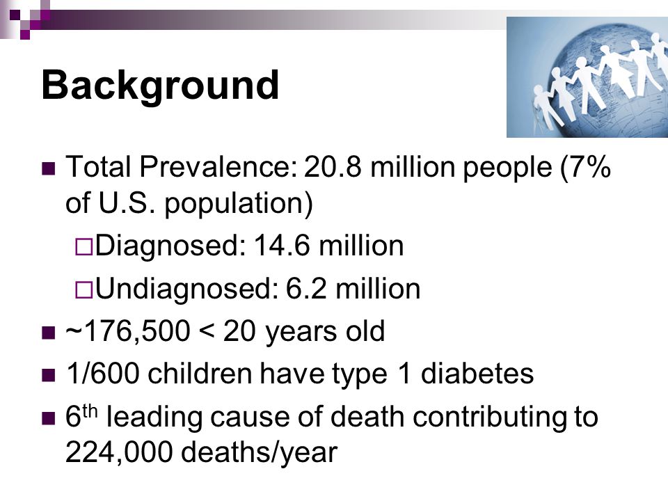 Background Total Prevalence: 20.8 million people (7% of U.S.