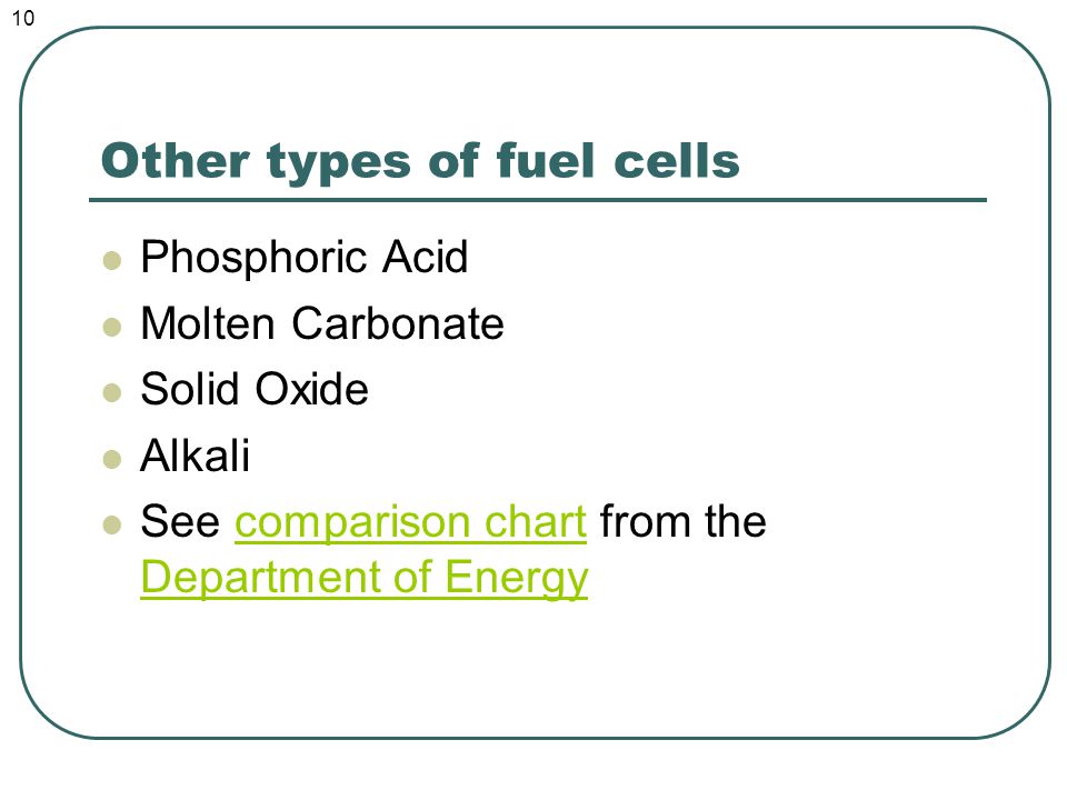 Other types of fuel cells Phosphoric Acid Molten Carbonate Solid Oxide Alkali See comparison chart from the Department of Energycomparison chart Department of Energy 10