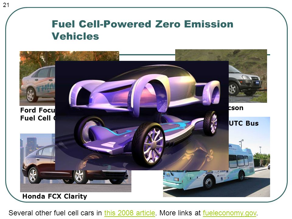 Fuel Cell-Powered Zero Emission Vehicles Ford Focus FC5 Fuel Cell Car Hyundai FC Tucson Honda FCX Clarity Thor UTC Bus 21 Several other fuel cell cars in this 2008 article.