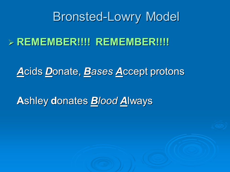 Bronsted-Lowry Model RRRREMEMBER!!!. REMEMBER!!!.