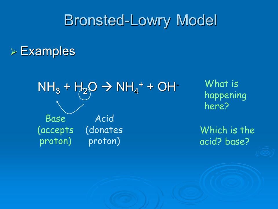 Bronsted-Lowry Model  Examples NH 3 + H 2 O  NH OH - What is happening here.