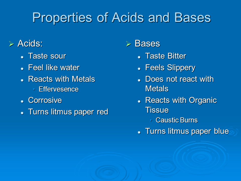Properties of Acids and Bases  Acids: Taste sour Taste sour Feel like water Feel like water Reacts with Metals Reacts with Metals EffervesenceEffervesence Corrosive Corrosive Turns litmus paper red Turns litmus paper red  Bases Taste Bitter Taste Bitter Feels Slippery Feels Slippery Does not react with Metals Does not react with Metals Reacts with Organic Tissue Reacts with Organic Tissue Caustic BurnsCaustic Burns Turns litmus paper blue Turns litmus paper blue