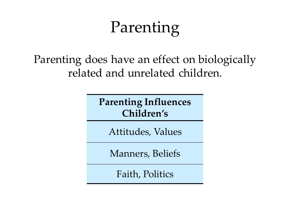 Parenting Parenting does have an effect on biologically related and unrelated children.