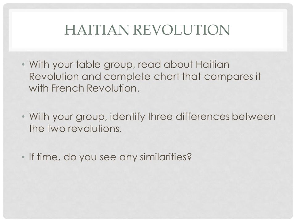 Haitian Revolution Chart