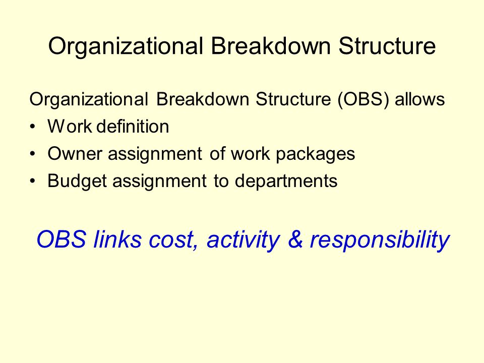 Organizational Breakdown Structure Organizational Breakdown Structure (OBS) allows Work definition Owner assignment of work packages Budget assignment to departments OBS links cost, activity & responsibility