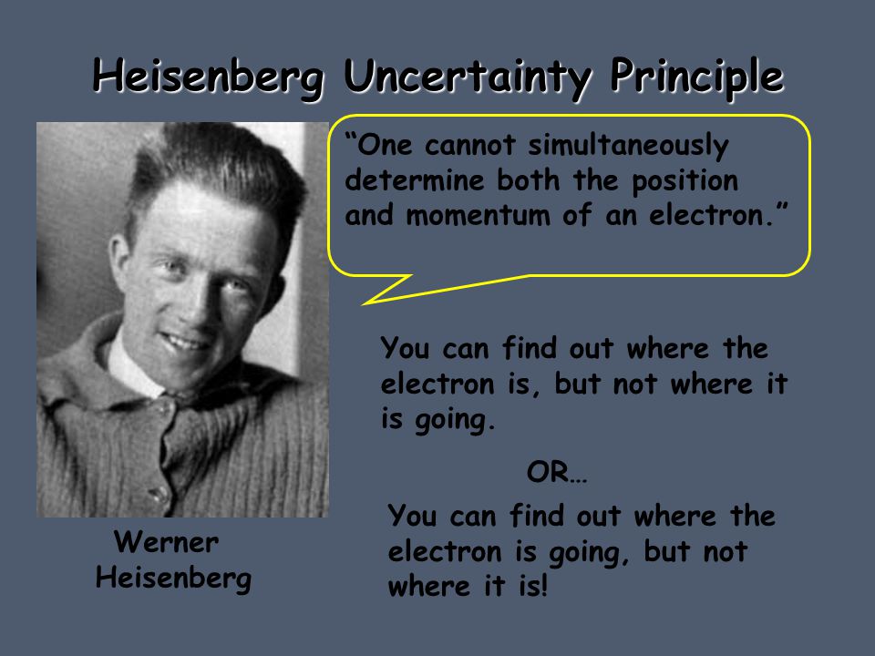 Heisenberg Uncertainty Principle You can find out where the electron is, but not where it is going.