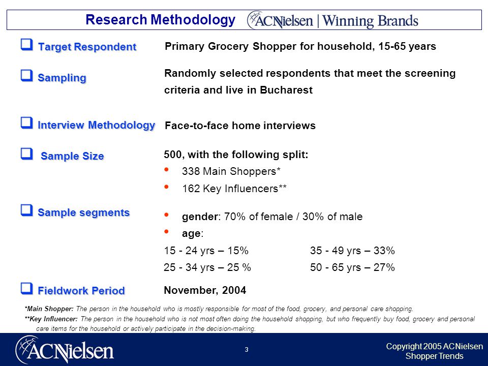 Copyright 2005 ACNielsen Shopper Trends 3 Research Methodology  Target Respondent  Sampling  Interview Methodology  Sample Size  Sample segments  Fieldwork Period Primary Grocery Shopper for household, years Randomly selected respondents that meet the screening criteria and live in Bucharest Face-to-face home interviews 500, with the following split: 338 Main Shoppers* 162 Key Influencers** gender: 70% of female / 30% of male age: yrs – 15% yrs – 33% yrs – 25 % yrs – 27% November, 2004 *Main Shopper: The person in the household who is mostly responsible for most of the food, grocery, and personal care shopping.