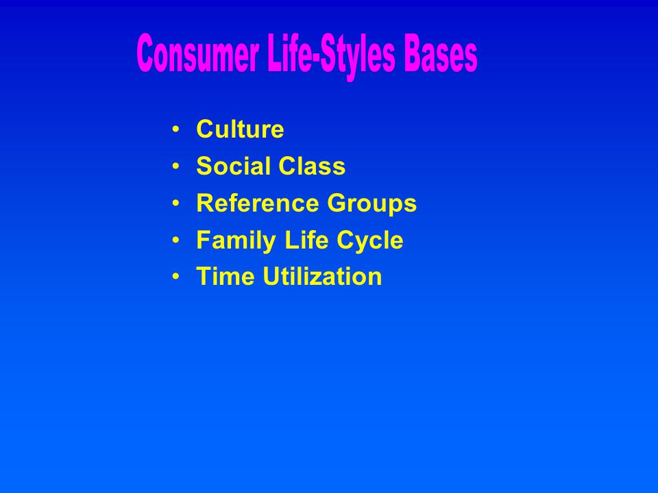 Culture Social Class Reference Groups Family Life Cycle Time Utilization