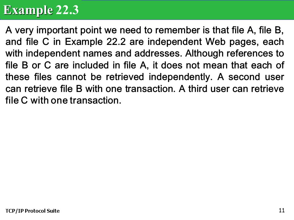TCP/IP Protocol Suite 11 A very important point we need to remember is that file A, file B, and file C in Example 22.2 are independent Web pages, each with independent names and addresses.