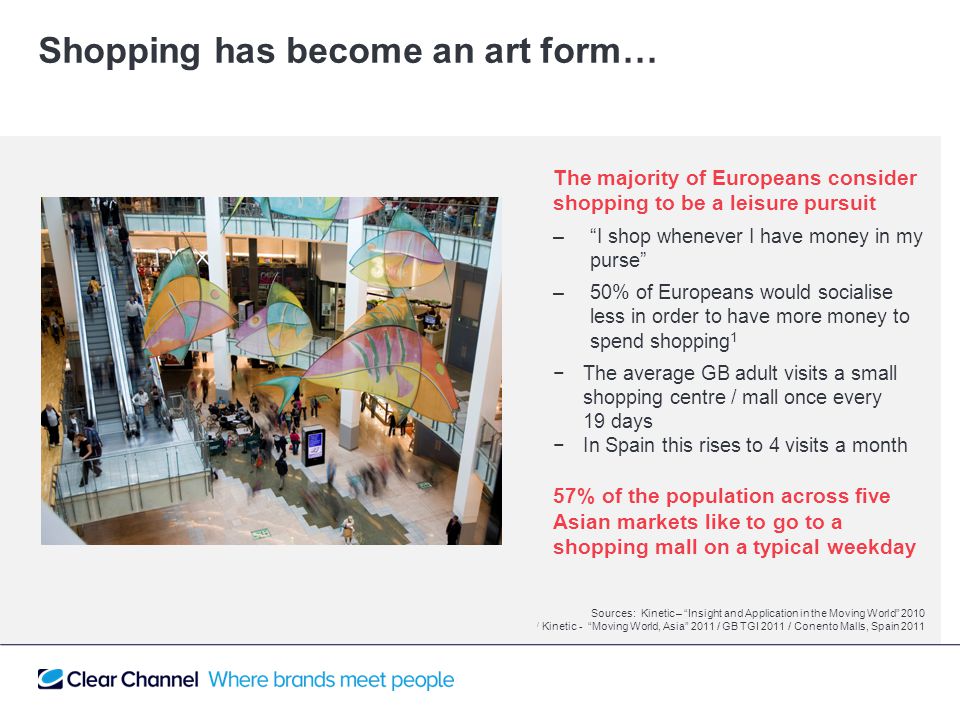 The majority of Europeans consider shopping to be a leisure pursuit – I shop whenever I have money in my purse –50% of Europeans would socialise less in order to have more money to spend shopping 1 −The average GB adult visits a small shopping centre / mall once every 19 days −In Spain this rises to 4 visits a month 57% of the population across five Asian markets like to go to a shopping mall on a typical weekday Shopping has become an art form… Sources: Kinetic – Insight and Application in the Moving World 2010 / Kinetic - Moving World, Asia 2011 / GB TGI 2011 / Conento Malls, Spain 2011