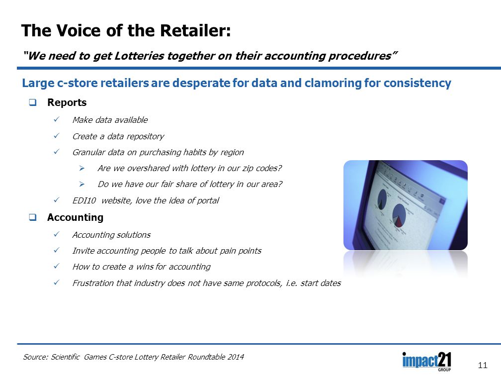 11 The Voice of the Retailer: We need to get Lotteries together on their accounting procedures Large c-store retailers are desperate for data and clamoring for consistency  Reports Make data available Create a data repository Granular data on purchasing habits by region  Are we overshared with lottery in our zip codes.