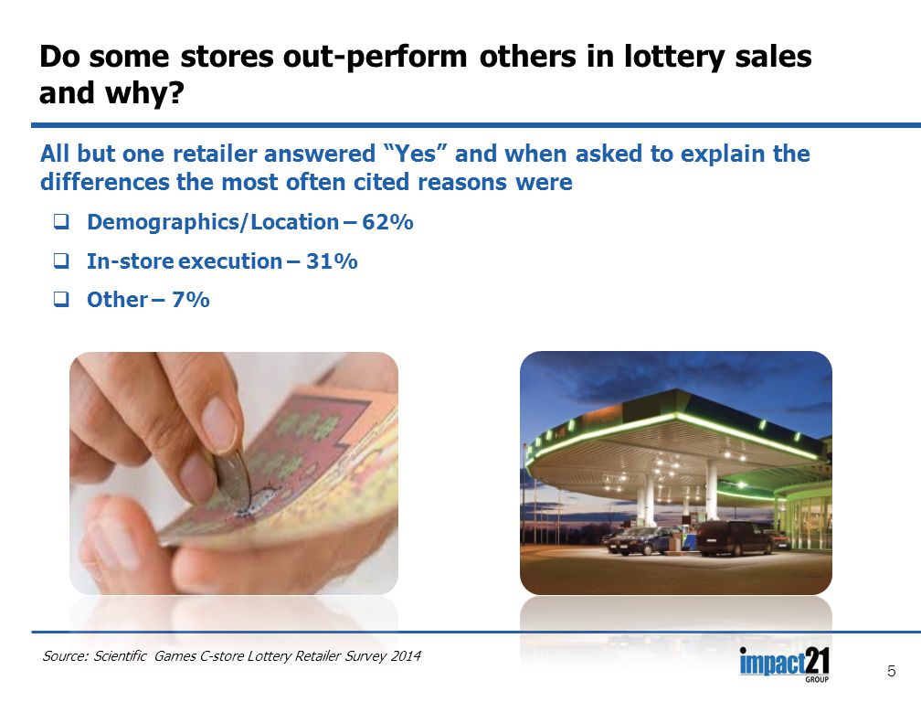 5 Do some stores out-perform others in lottery sales and why.